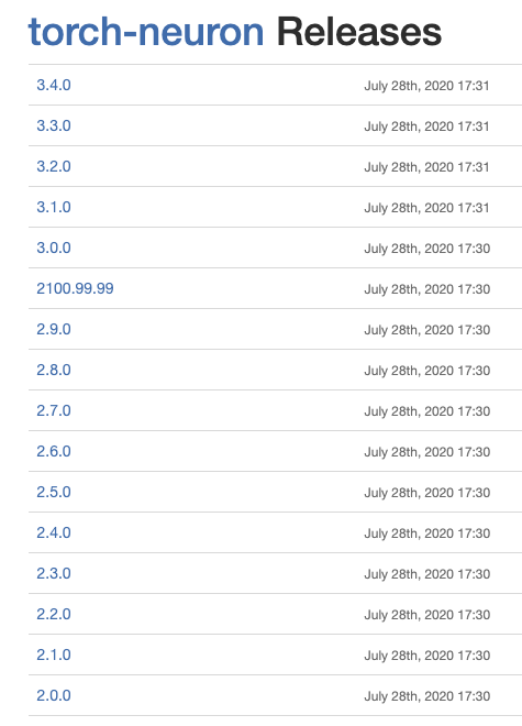 torch-neuron releases